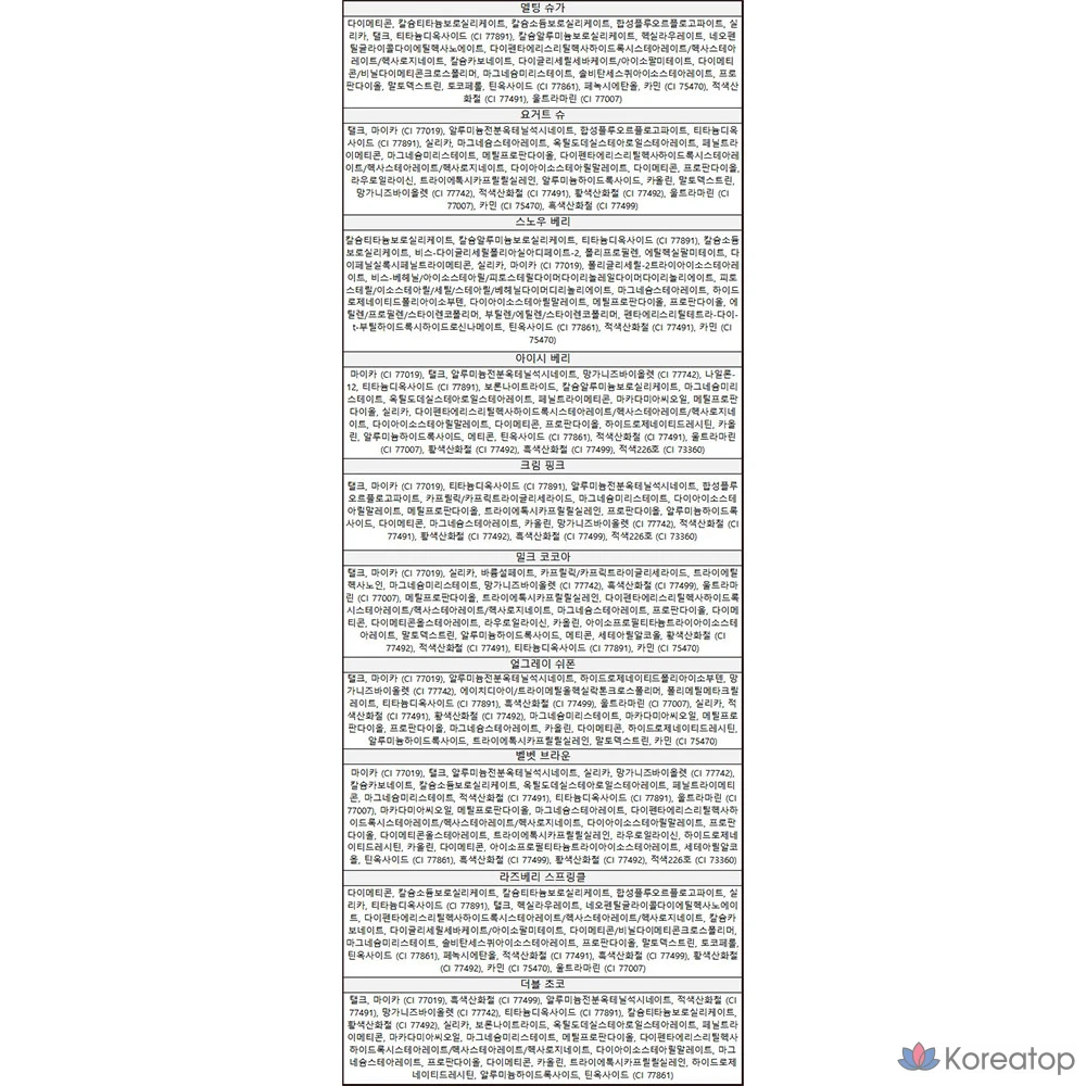 Палитра теней Too Cool for School Frottage, № 4, оттенок Whipping Berry, 1 шт., фото 6