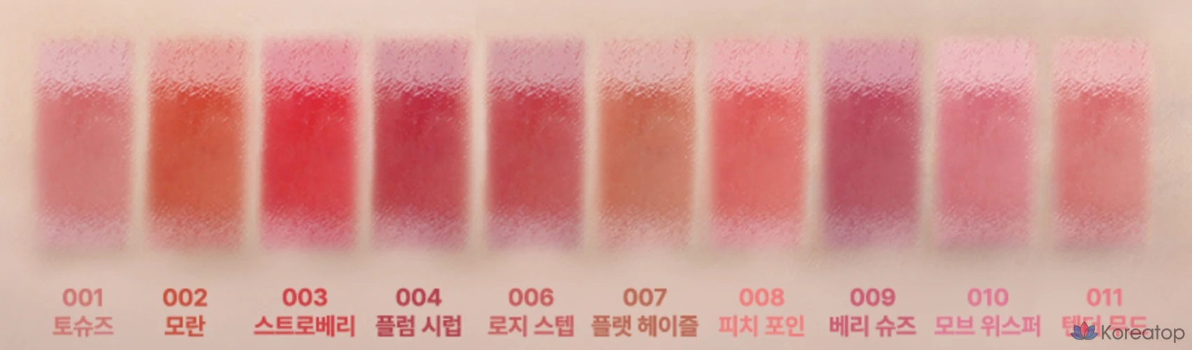 Желейные палочки Tip Toe, 1 шт., 007 Flat Hazel, фото 5