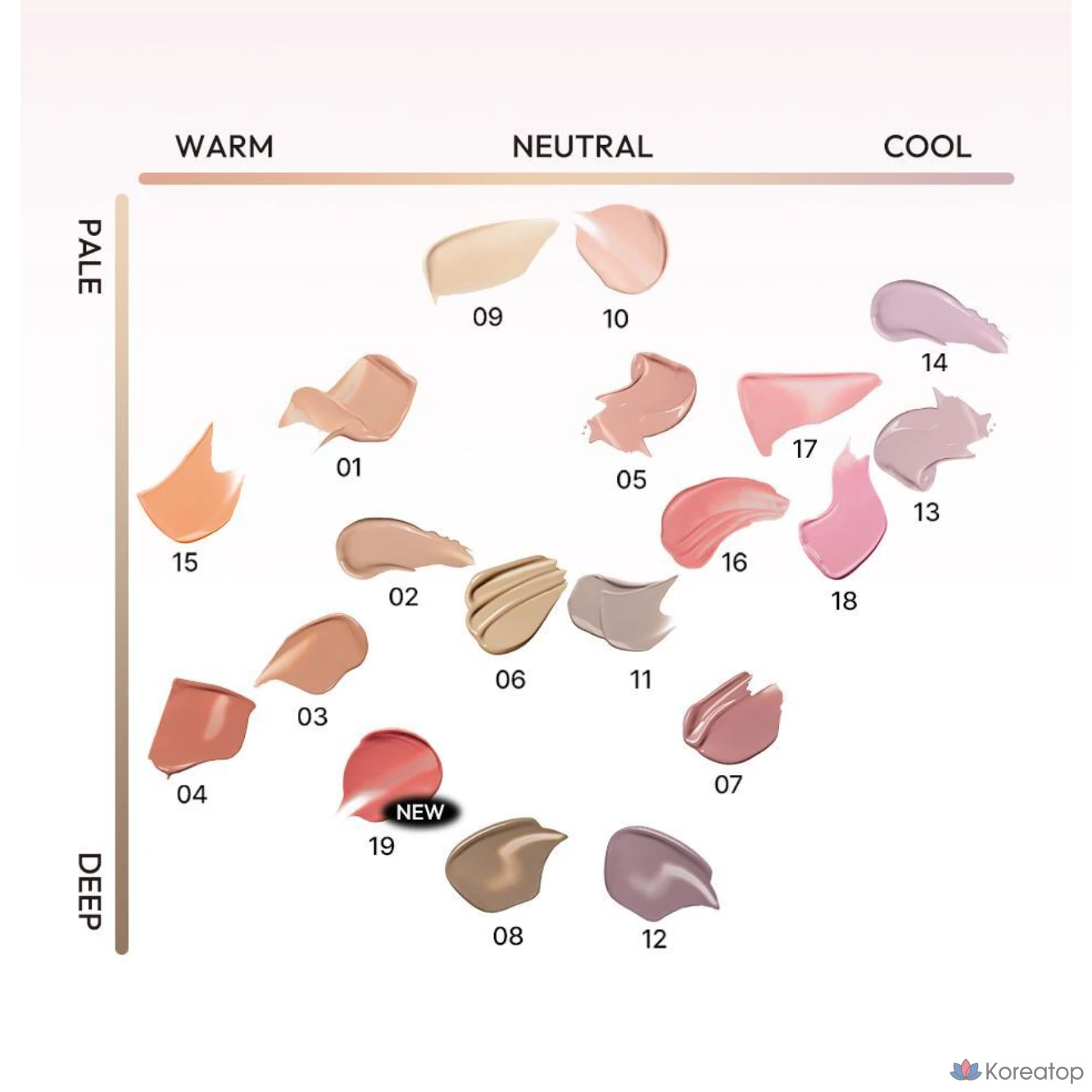 Праймер для век № 1 Multi-Priming Javind Seoul Wink Eye Shade Primer, 18 Pastel Pink (Pastel Fuchsia), 1 шт., фото 6