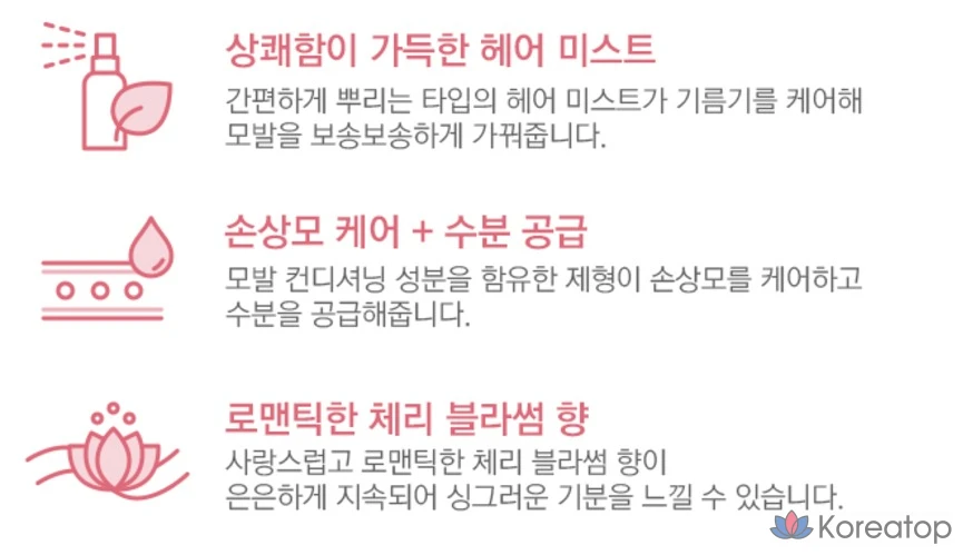 Спрей для волос The Face Shop Cherry Blossom Clear Hair Mist, 200 мл, 1 шт.