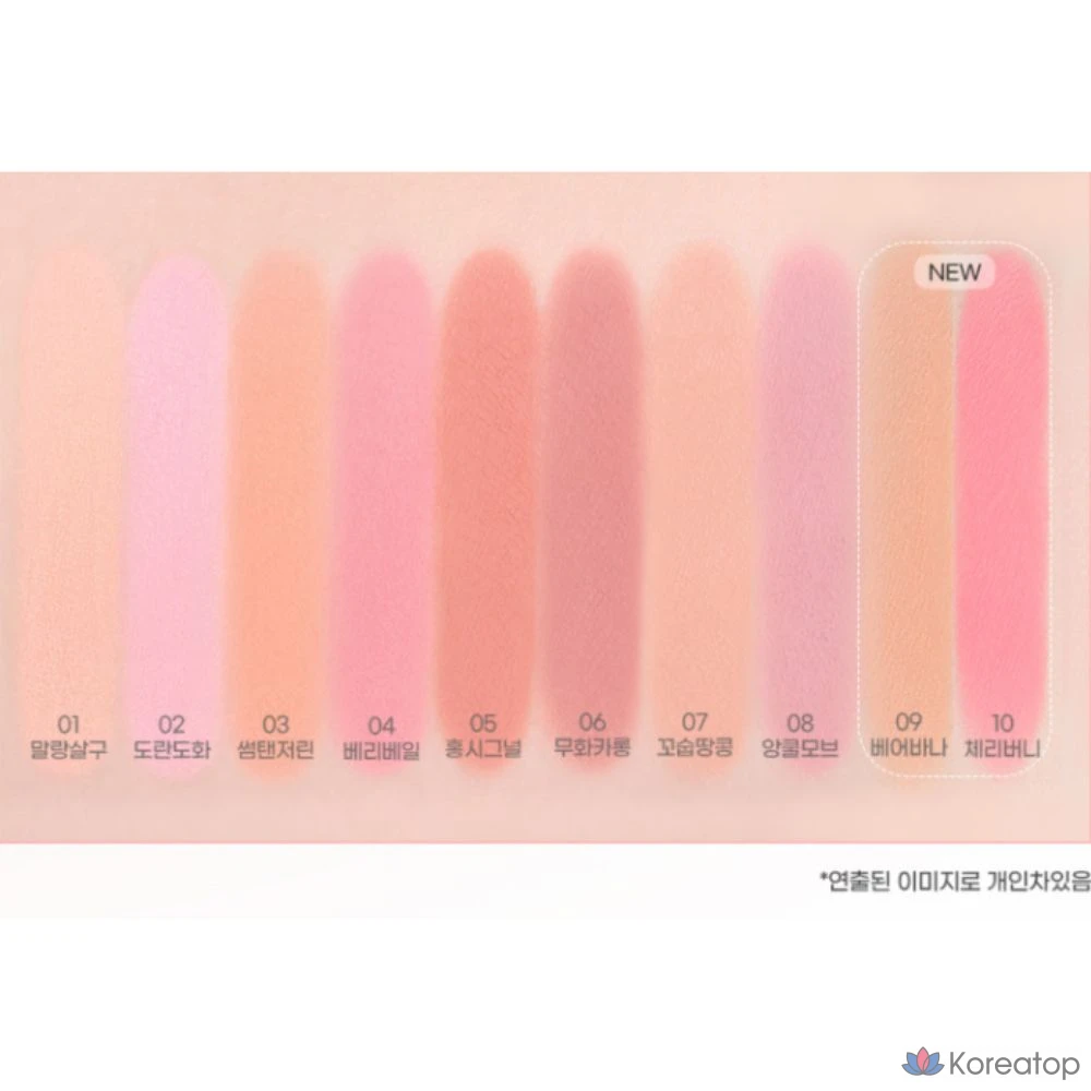 Румяна для щек Colorgram Tintory Cheek Makeup Blusher, оттенок Apricot, 4.3 г, 1 шт., фото 4