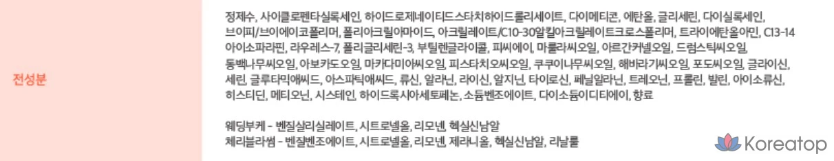 Крем для придания объема и фиксации локонов Kundal, 130 мл, 1 шт.