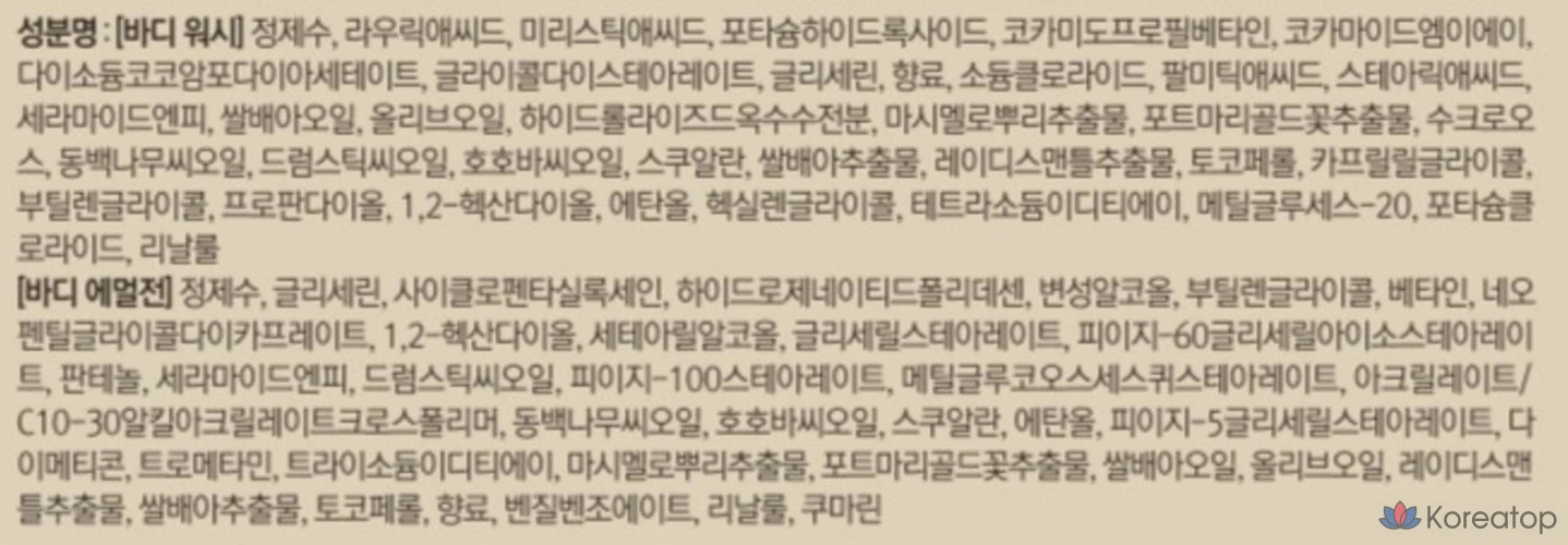 Набор для глубокого увлажнения тела BEYOND Deep Moisture Body Set, 1 комплект.