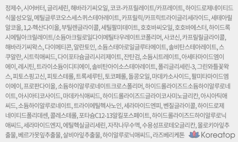 Увлажняющий лосьон PHYSIOGEL Red Soothing Relief Moisturizer Plus, 300 мл, 1 шт.