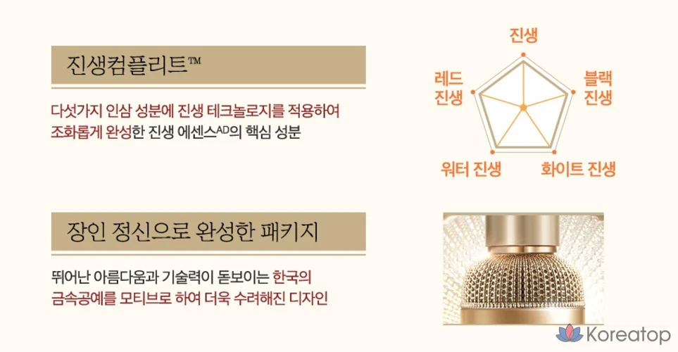 Sooryehan Jinseng Essence, 50 мл, 1 шт., фото 6