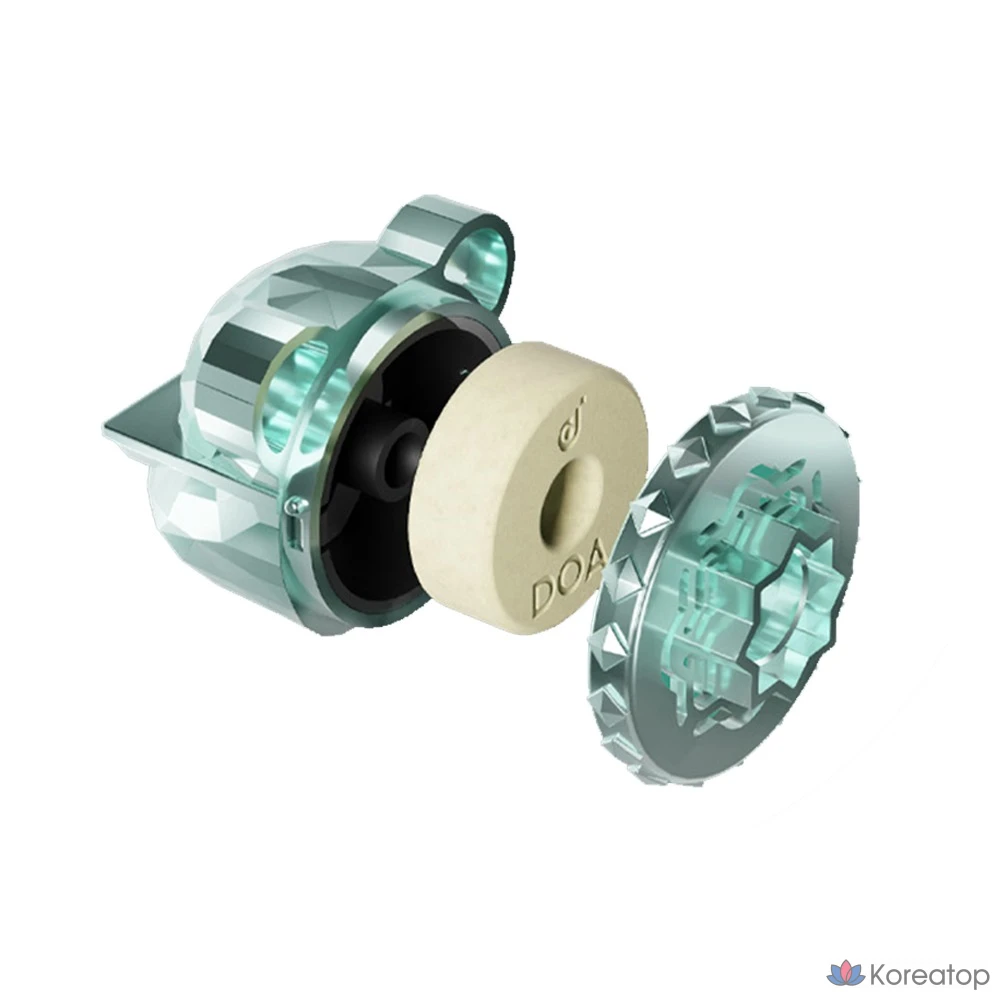 Ароматизатор для автомобиля DA99 Aroma Bear, оттенок Lilac Purple Ylang Ylang, 1 шт., фото 3