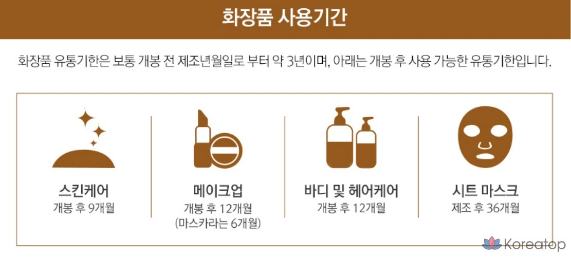 Крем для рук BEYOND Gel Revital Classic с ароматом апельсина и цитрусовых, 30 мл, 1 шт.