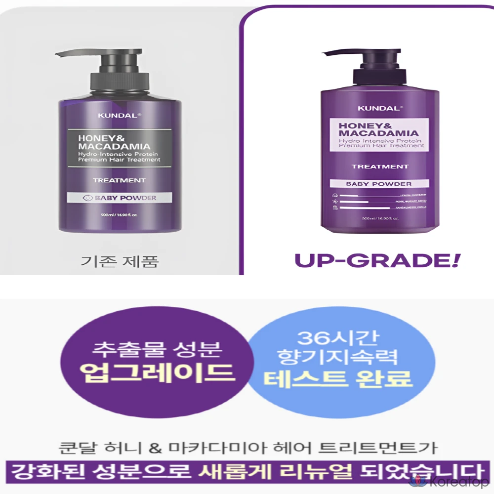 Набор для ухода за волосами Kundal с медом и макадамией, аромат детской присыпки, 1 шт., 400 мл.