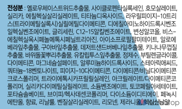 Солнцезащитное молочко Missha All Around Safe Block Waterproof Sun Milk SPF50+ PA++++, 70 мл, 1 шт.