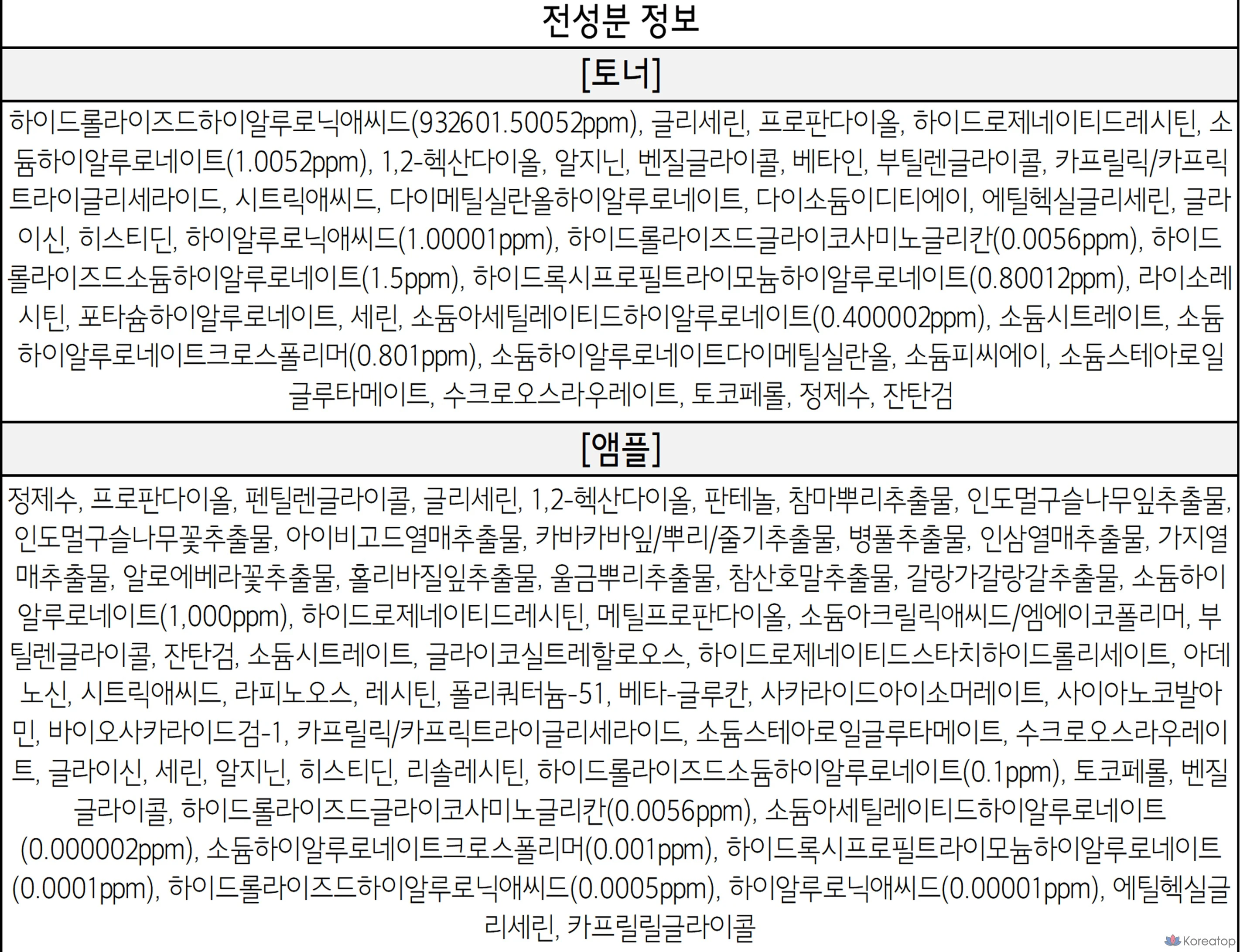 Набор для ухода за кожей WELLAGE с натуральной гиалуроновой кислотой, 3 комплекта, фото 4