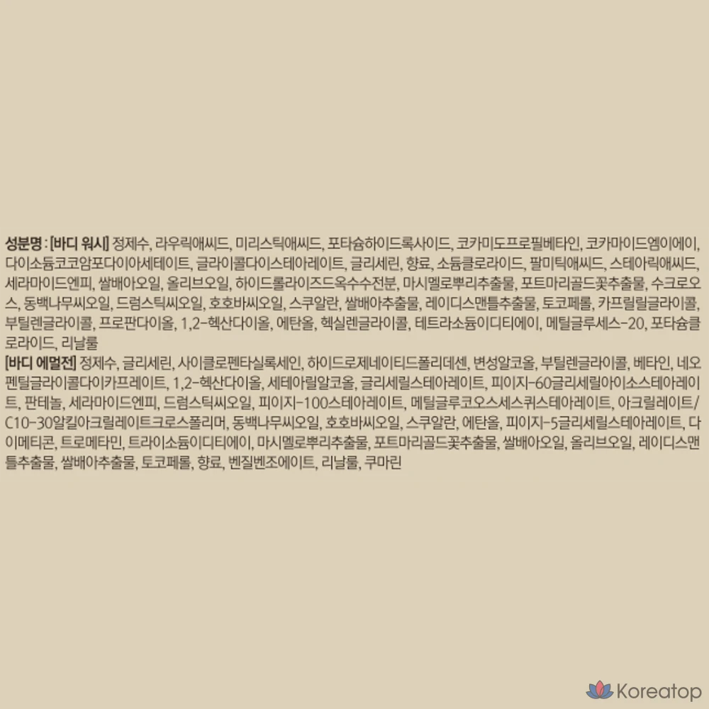 Набор для глубокого увлажнения тела BEYOND Deep Moisture, 2 предмета, 1 комплект