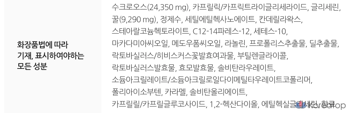 Маска для лица Skinfood Honey Sugar Food Mask, 120 г, 1 упаковка, 4 штуки, фото 2