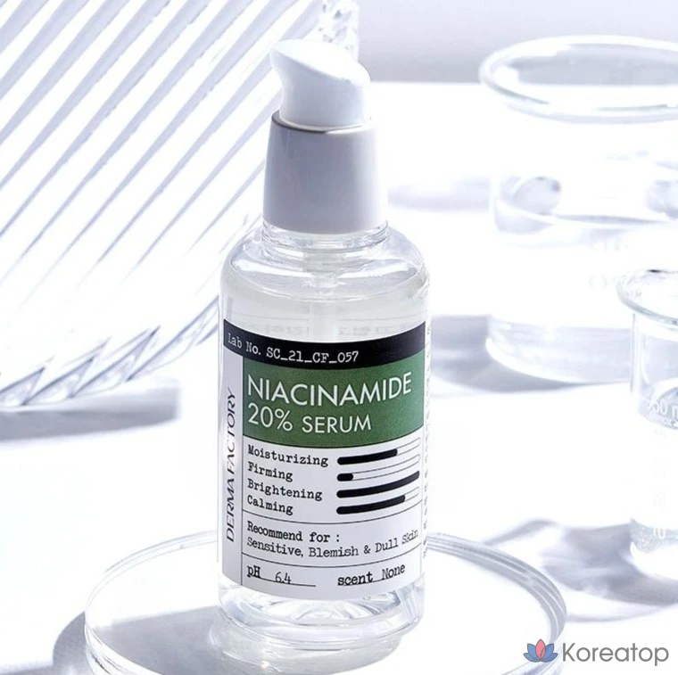 Сыворотка Derma Factory с ниацинамидом 20%, 80 мл, 1 шт.