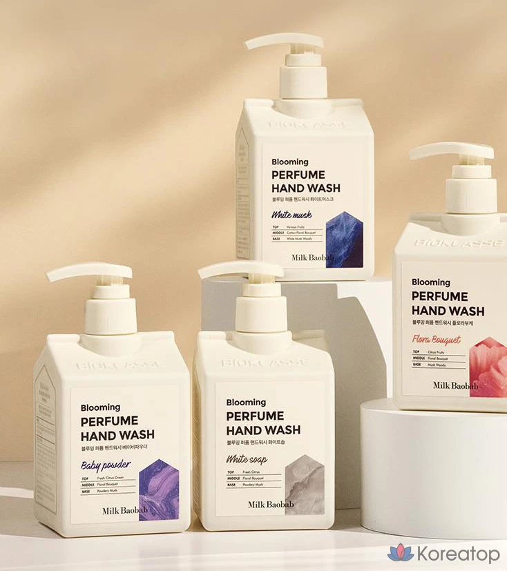 Детская присыпка для рук Milk Baobab Blooming Perfume, 250 мл, 1 шт.