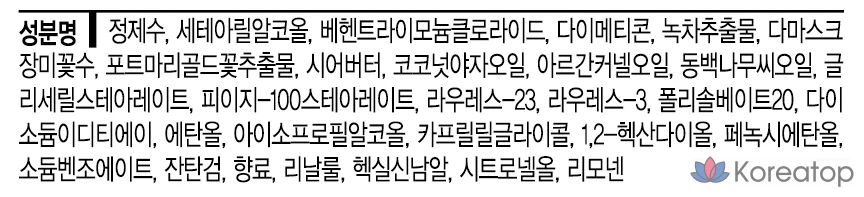 Увлажняющий кондиционер Elastine, 1,8 л, 1 шт.