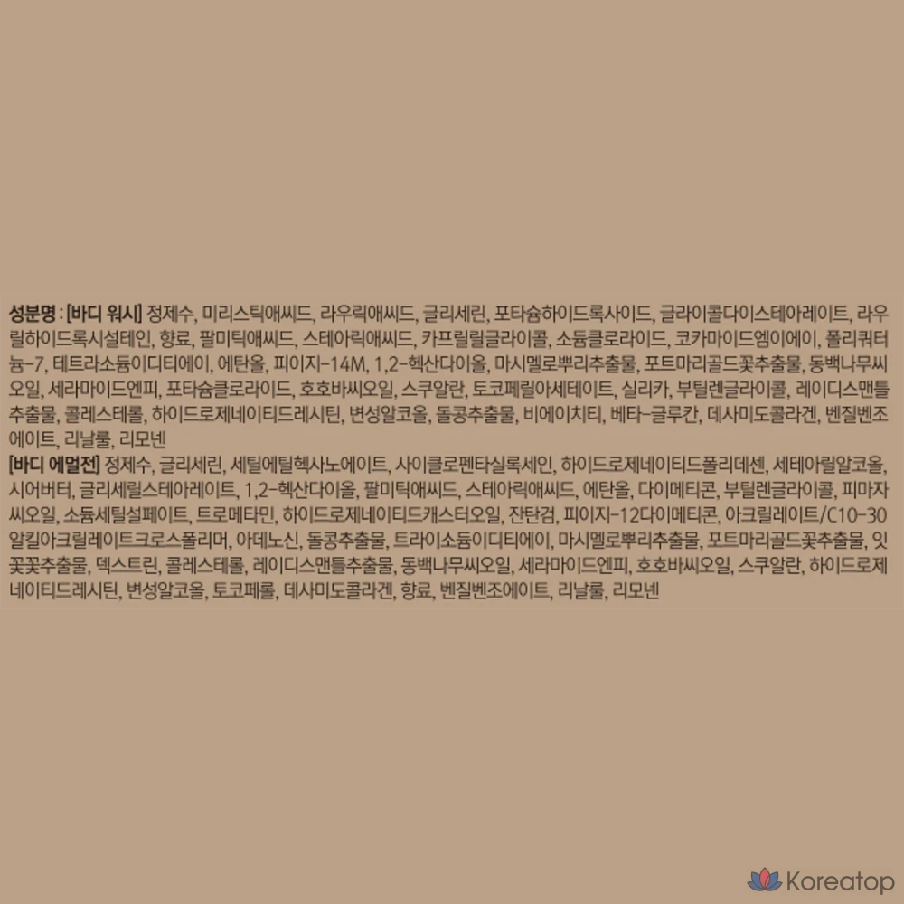 Набор для ухода за телом BEYOND Total Recovery из 2 предметов, 1 комплект