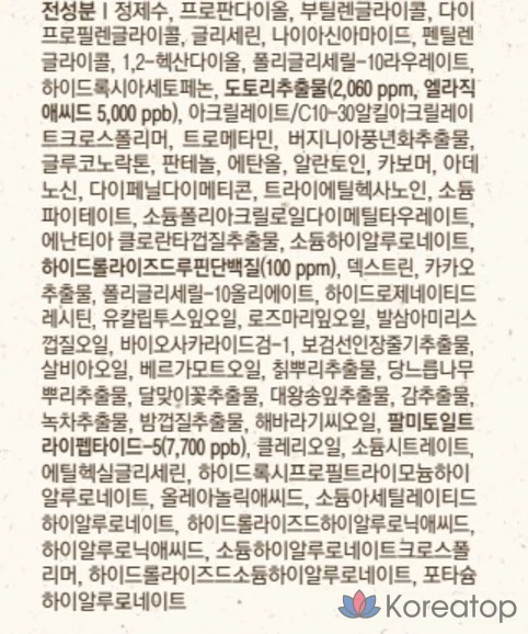 Ампула Skinfood Acorn Pore Peptide, 55 мл, 1 шт.