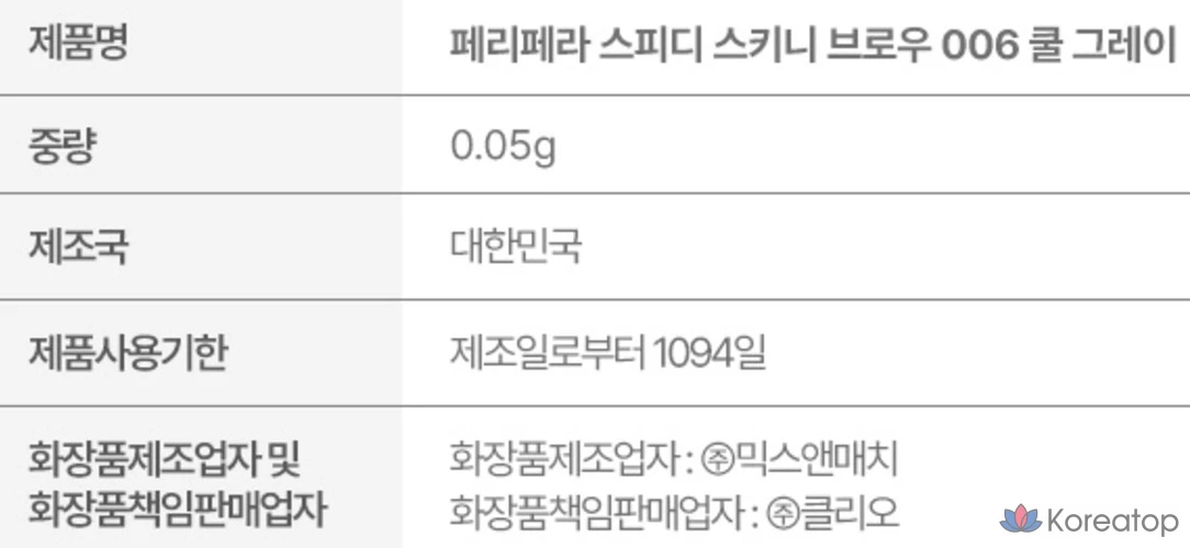 Peripera Speedy Skinny Brow 0.05g, 06 Cool Gray, 1 шт., фото 6