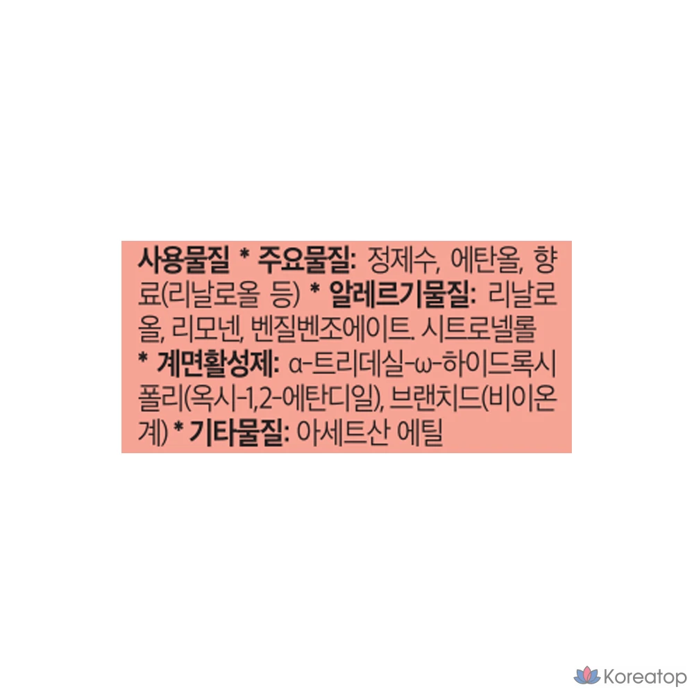 Парфюм W.Dressroom Dress, № 49 «Цветущая персика», 80 мл, 1 флакон., фото 6