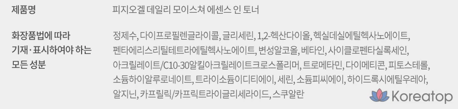 Лосьон Physiogel Daily Moisture Therapy Lotion, 2 шт., фото 7