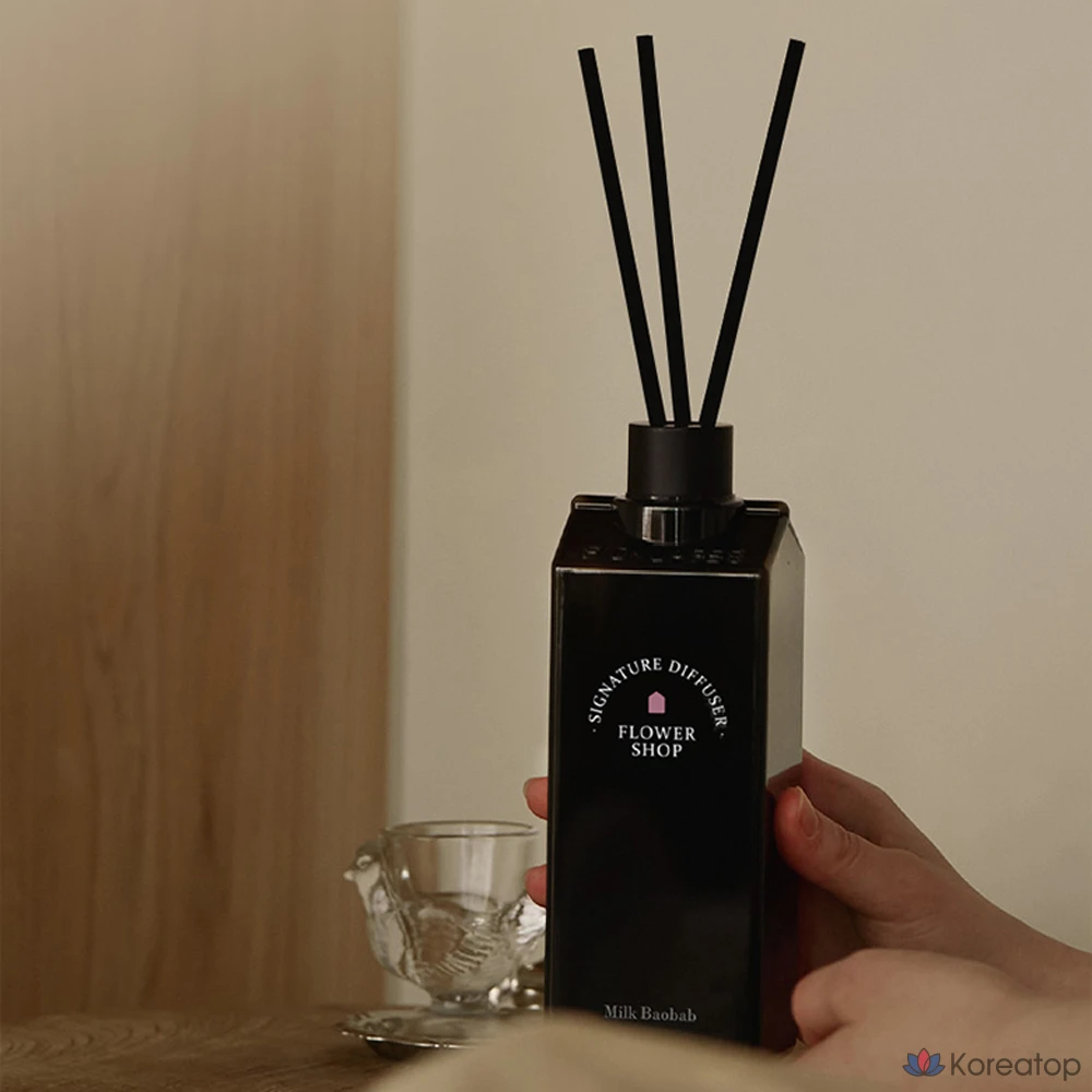 Набор Milk Baobab Signature: диффузор, 2 флакона по 500 мл, аромат «Черная вишня», «Цветочный магазин», 1 шт.