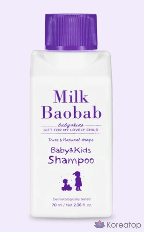 Детский дорожный набор Milk Baobab, 1 комплект.