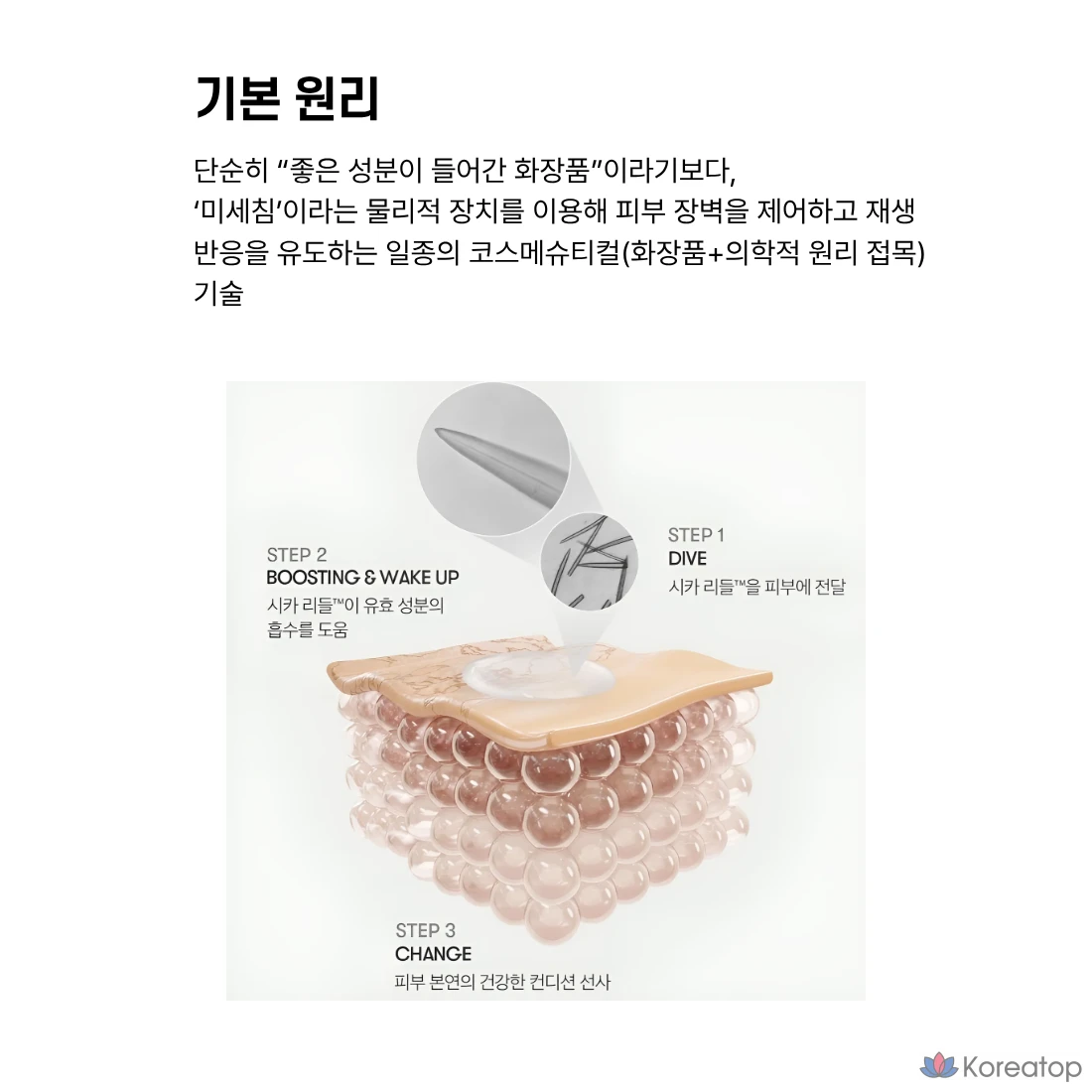 Ампульная сыворотка VT Cosmetics Reedle Shot 300 Facial Boosting First Ampoule, 12 мл, 1 шт.