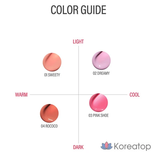 Румяна BLESSED MOON Veil Melting Color Blush, 3,8 г, 1 шт., 03 Pink Shoe, фото 7