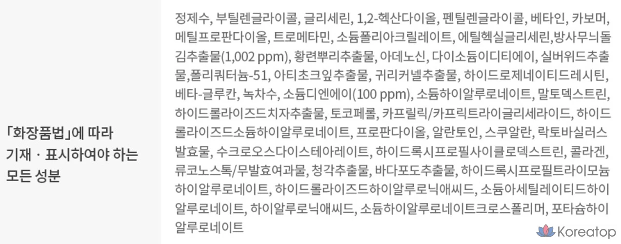 Isandree Kim PDRN Hydro Bouncy Ампула, 1 шт., 50 мл