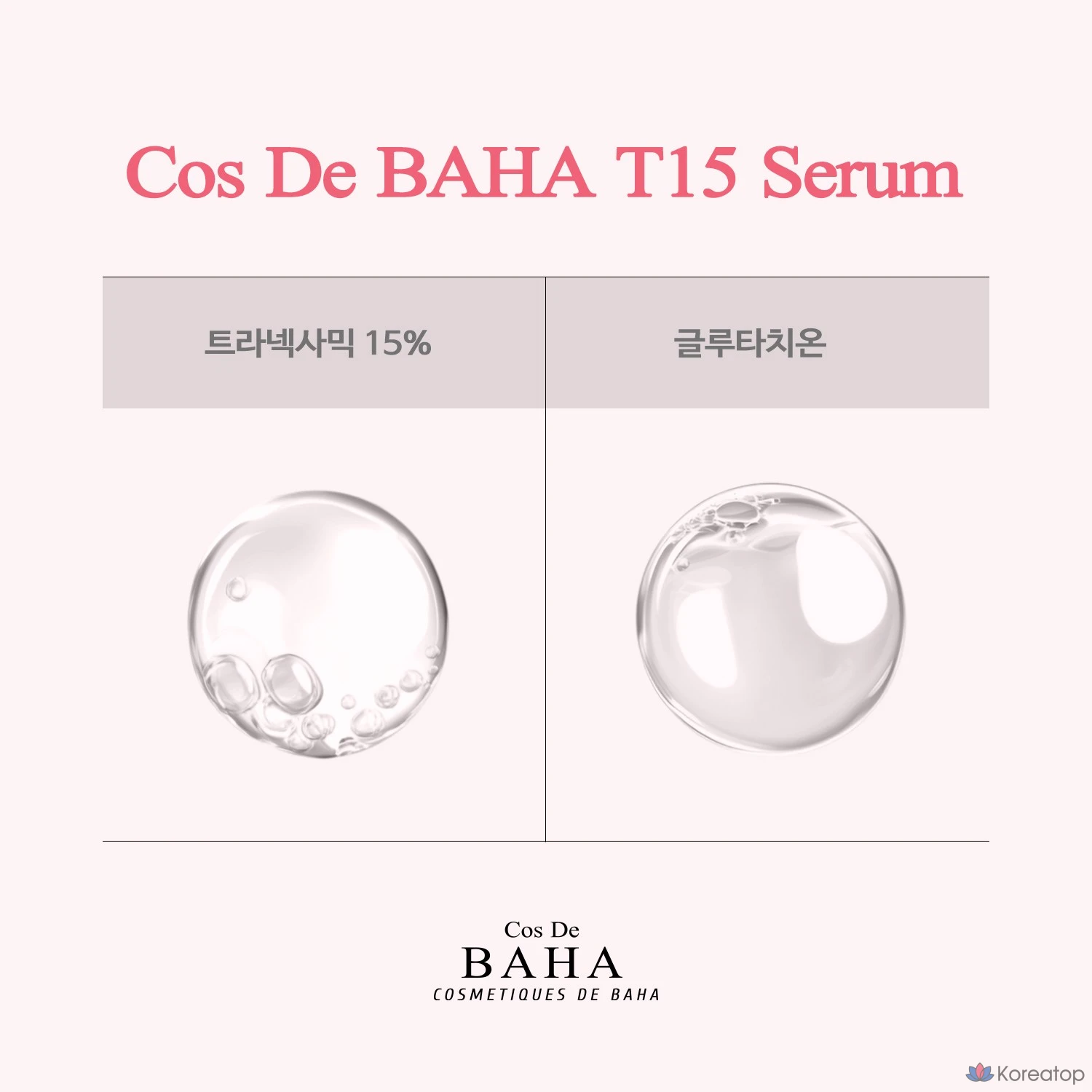 Cos De Baha T15 Транексаминовая кислота Транексамин 15% Ампула Сыворотка 30 мл, 1 шт.