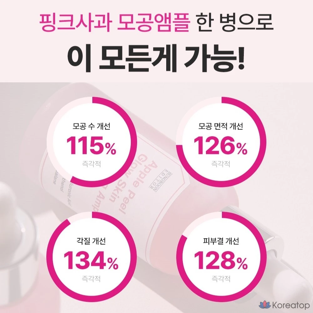 Ампула с гиалуроновой кислотой и экстрактом розового яблока для сужения пор, 30 мл, 1 шт. (Ingredient Editor).