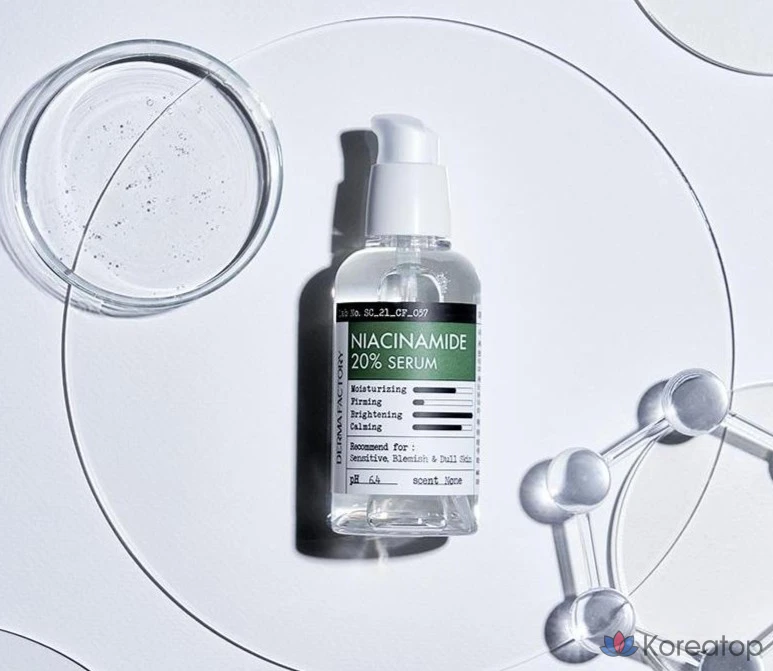 Сыворотка Derma Factory с ниацинамидом 20%, 80 мл, 1 шт.