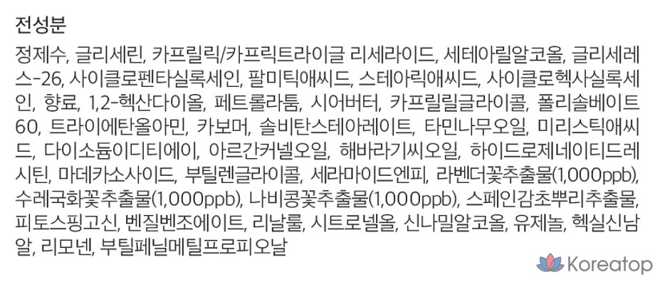 Парфюмерный крем для рук W.Dressroom «Цветочный магазин», 50 мл, 1 шт.