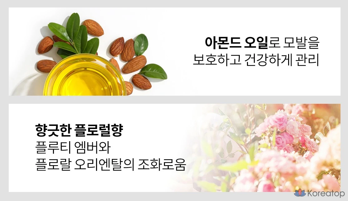 Шампунь KeraSys Daily Damage Care Plus, 1,5 л, 1 шт.