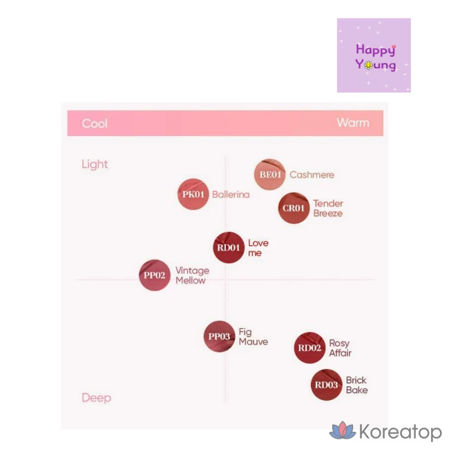 Тинт для губ Vanillaco Sheer Velvet Veil, 02 Vintage Mellow, 1 шт., фото 2