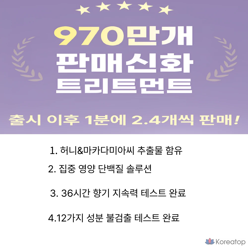 Набор для ухода за волосами Kundal с медом и макадамией, аромат детской присыпки, 1 шт., 400 мл.