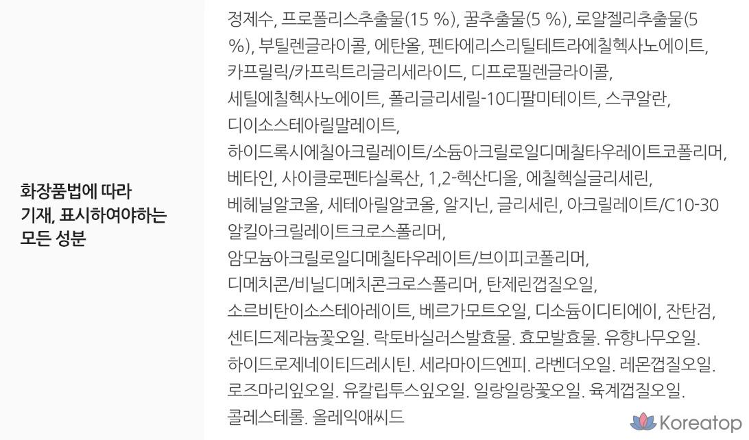 Skinfood Royal Honey Propolis Enrich Emulsion, 160 мл, 1 шт.