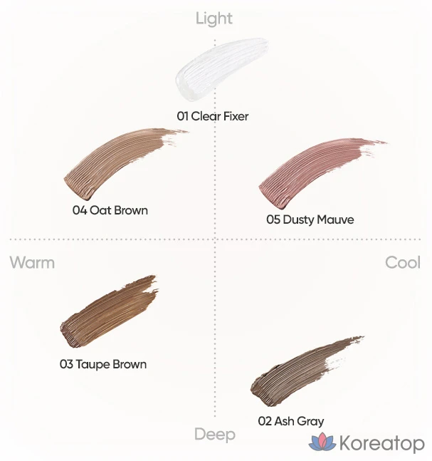 Тушь для бровей BANILA CO by BANILA CO Smudge Out Detail Browcara, оттенок 05 Dusty Mauve, 1 шт., фото 8