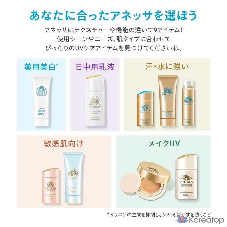 Солнцезащитное молочко Anessa Perfect Skin Care UV N Milk, 60 мл, 1 шт., фото 8