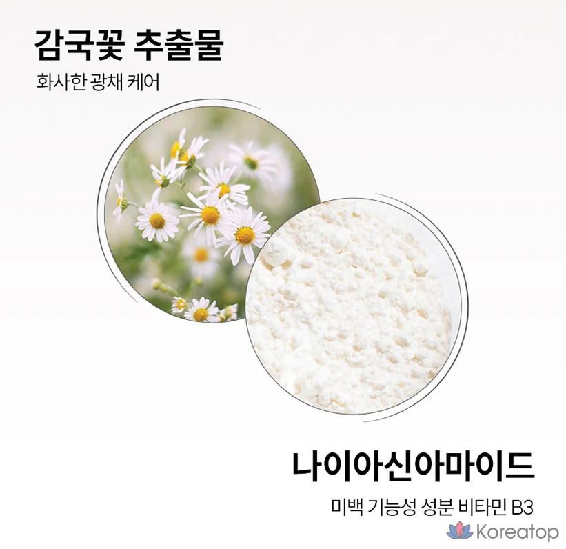 Солнцезащитный крем HANYUL White Chrysanthemum Radiance SPF50+ PA++++, 70 мл, 1 шт.