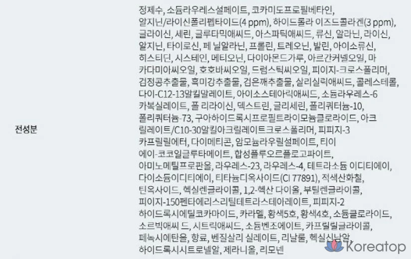 Шампунь Elastine Master Blend Peptide High-Nutrient с высоким содержанием питательных веществ, аромат «Белый цветок», 770 мл, 1 шт.