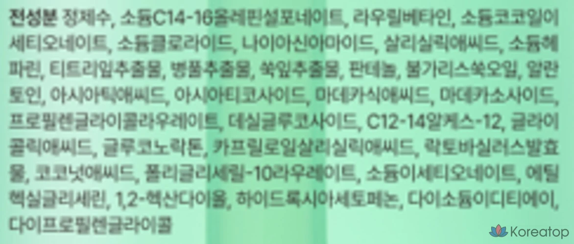 Гель для душа Party On Northcanine Trouble, 1 л, 1 шт., фото 6