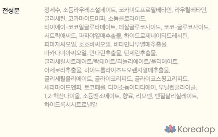 Гель для душа W.Dressroom Perfume Body Wash 38 Tangerine Palm, 500 г, 1 шт.