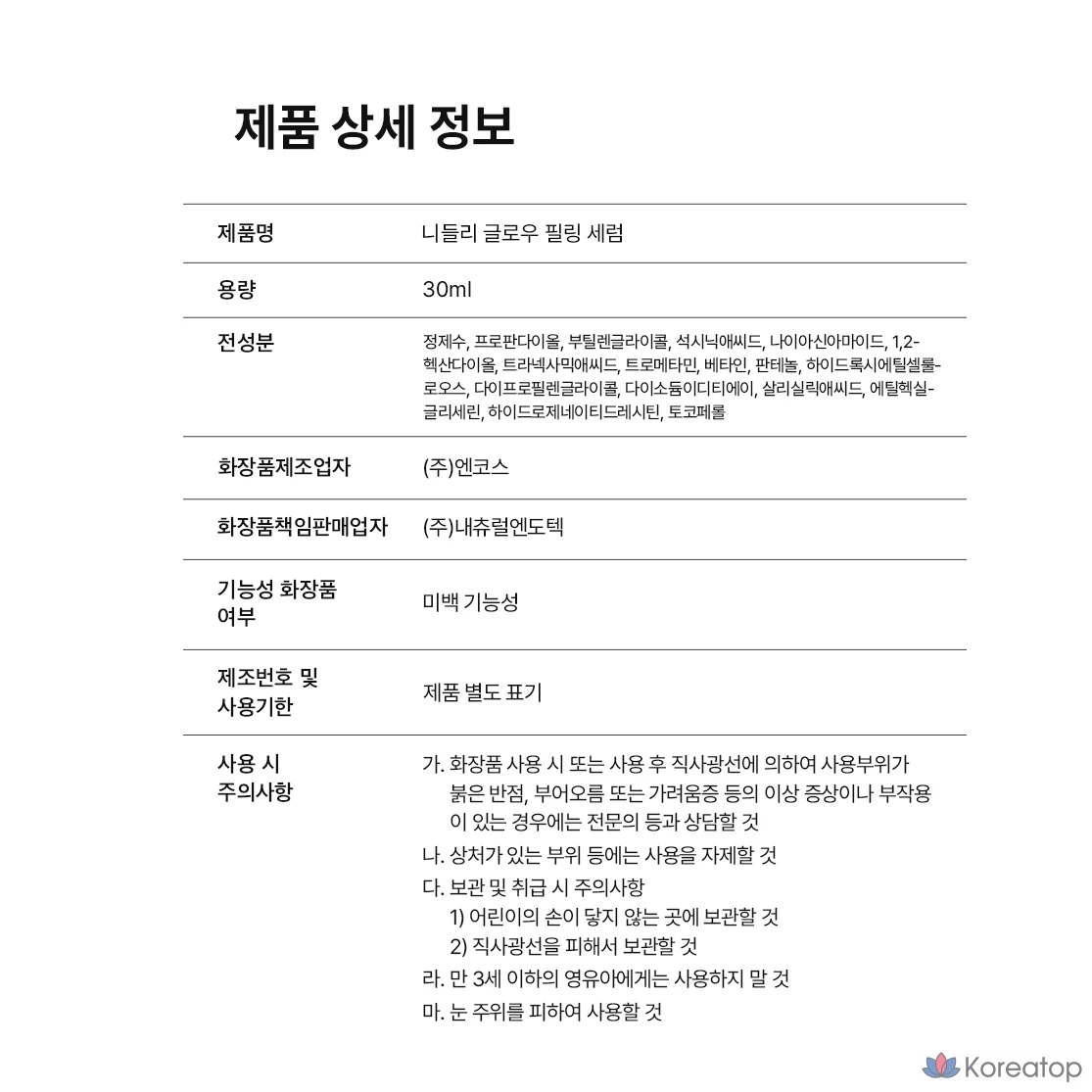 Отшелушивающая сыворотка Needly Glow, 30 мл, 1 шт.