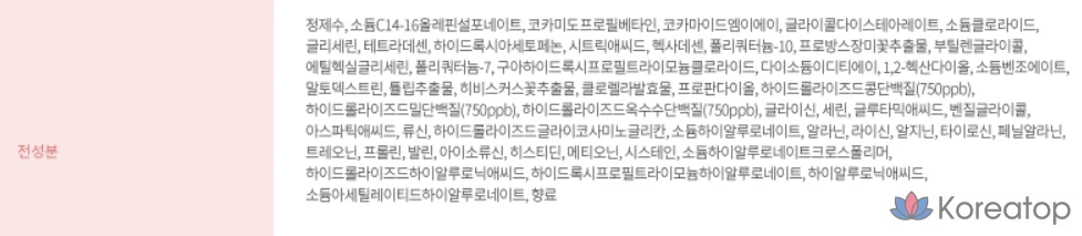 Набор Kundal Protein Damage Care: шампунь с ароматом фиолетового муге 500 мл + средство для ухода 250 мл, 1 комплект.