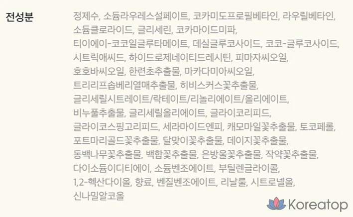 Гель для душа W.Dressroom Perfume Body Wash 20 Flower Shop, 500 г, 1 шт.