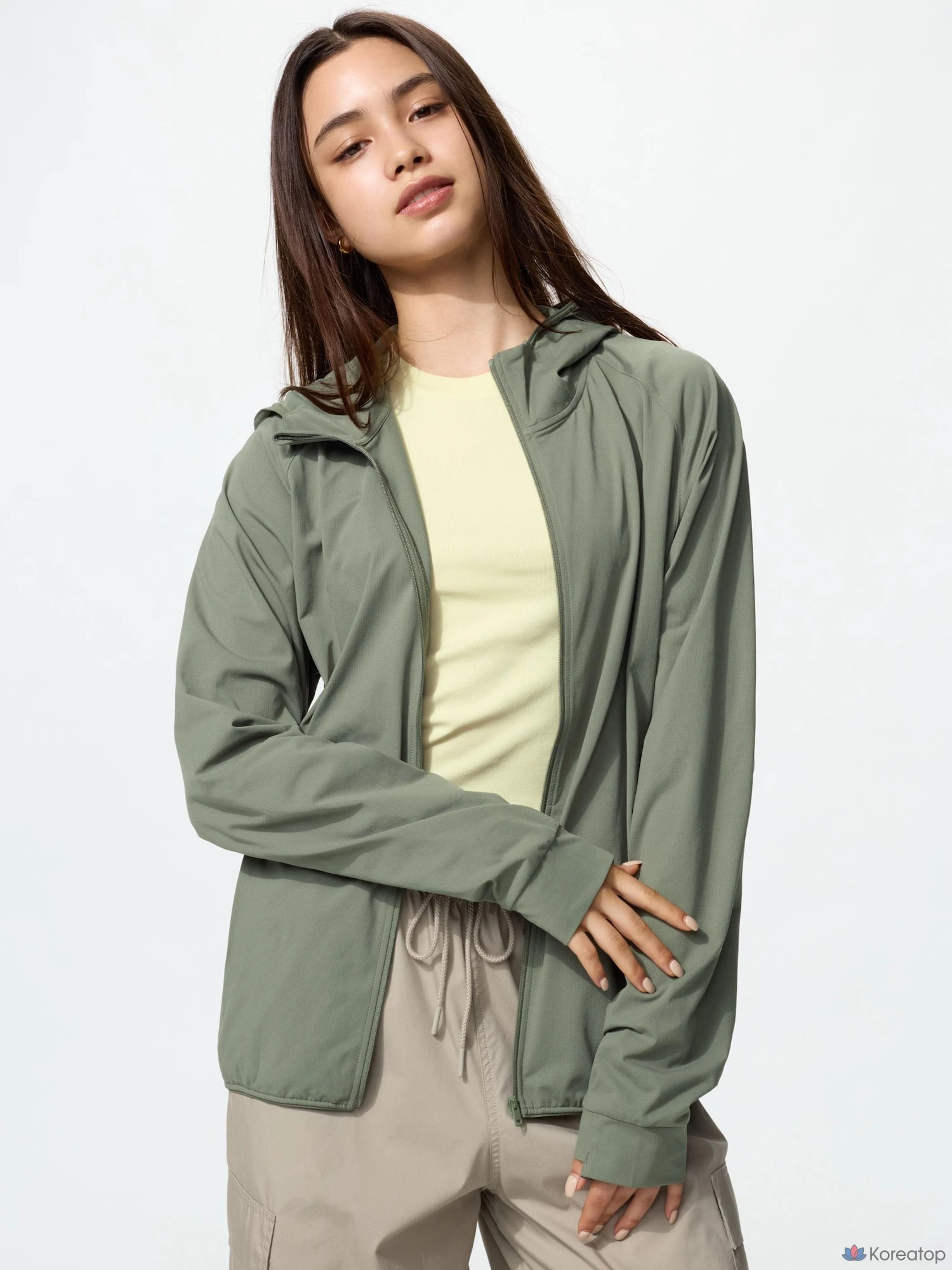 Парка Uniqlo DRY-EX UV Protection Full-Zip Parka