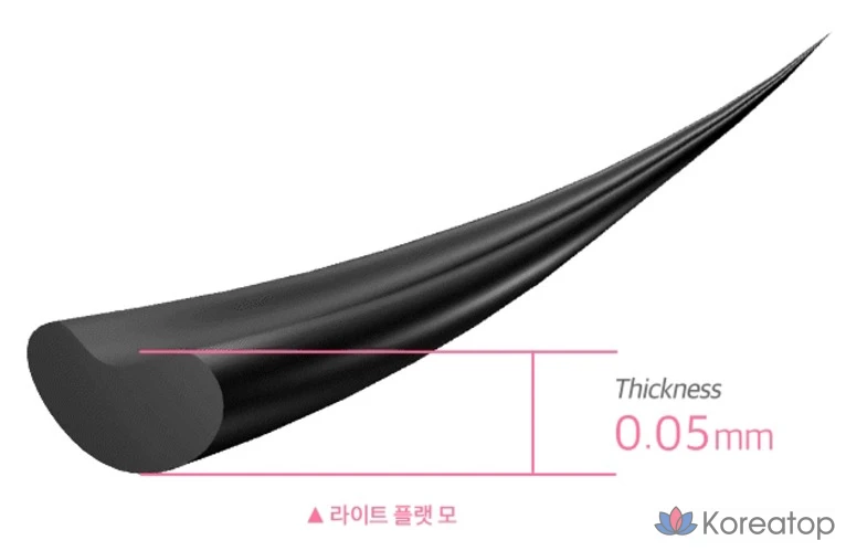 Накладные ресницы Corinco TokTok Hara без клея, 10 мм, 1 шт., черные.