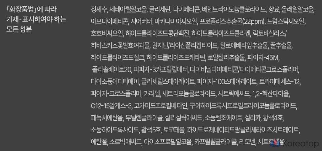 Средство для ухода за поврежденными волосами Elastine Propolis, 300 мл, 1 шт.