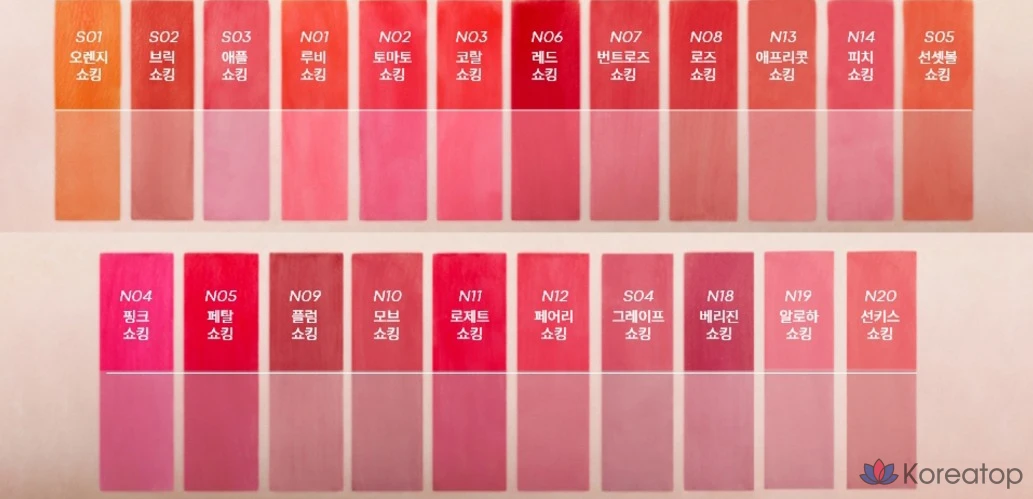 Тинт для губ Tony Moly Perfect Lips Shocking Lip, оттенок N20 Sun Kiss Shocking, 1 шт., фото 5